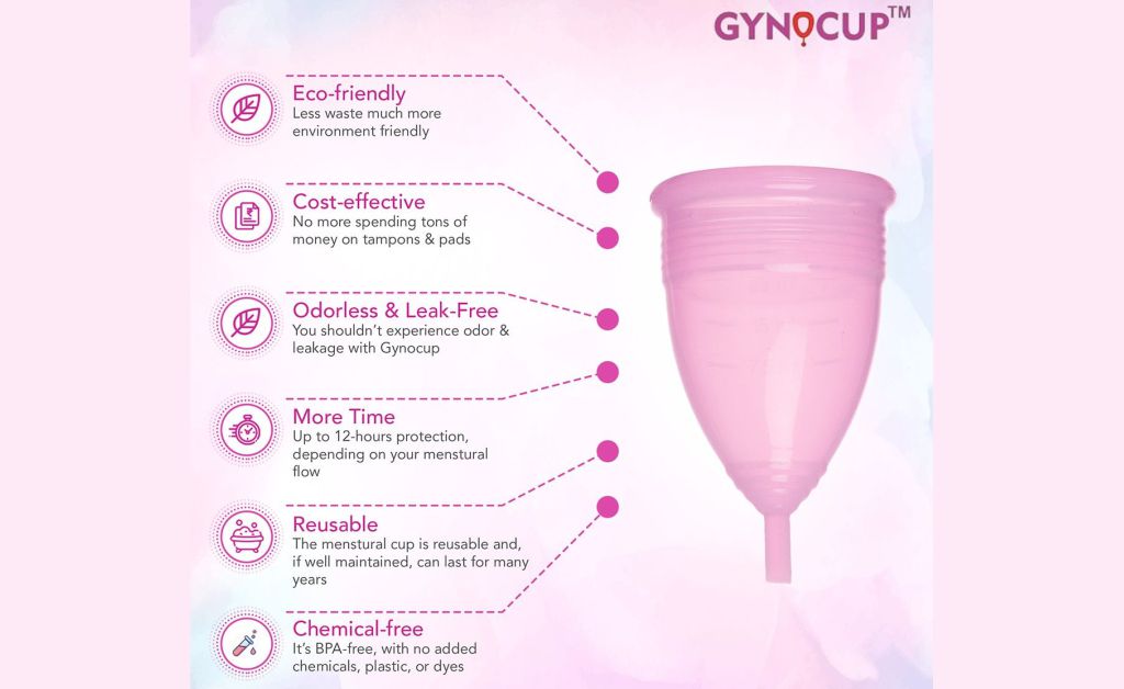 What is GynoCup, and Why is it the Need of the Hour?
