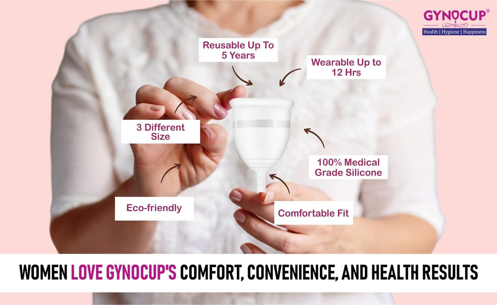 Why Gynocup is the Ultimate Menstrual Cup for Women: Comfort, Convenience, and Health