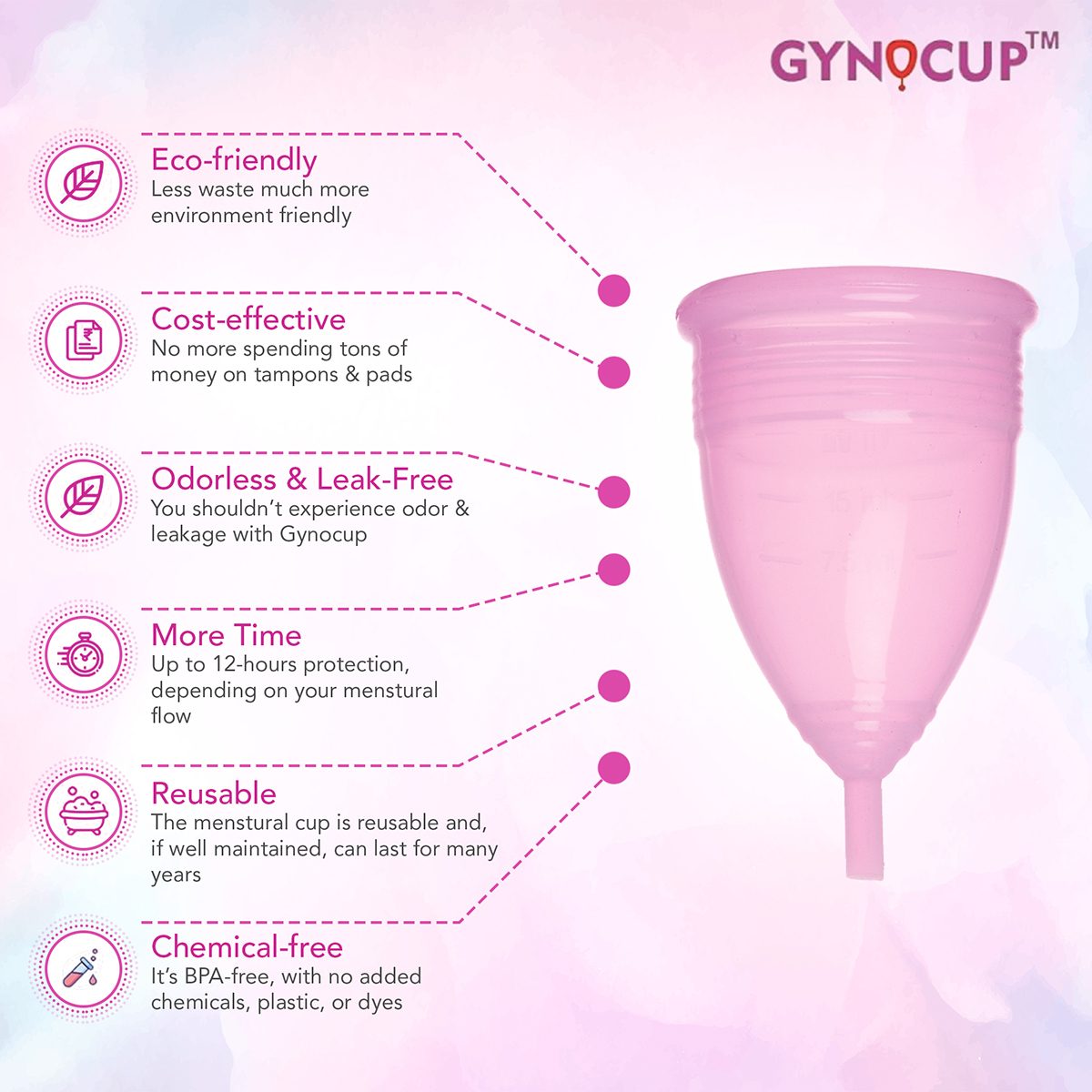 What is GynoCup And Why You Should Use GynoCup- Period Cup