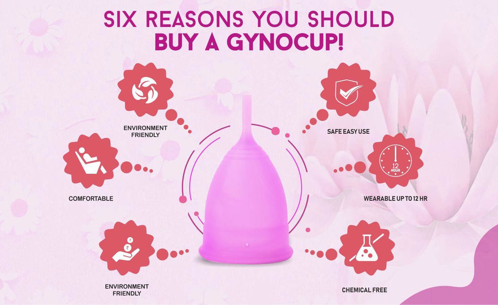 Why Switch To gynocup