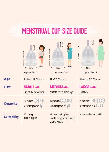 Gynocup Menstrual Cup (Free Cramp Relief Roll On)