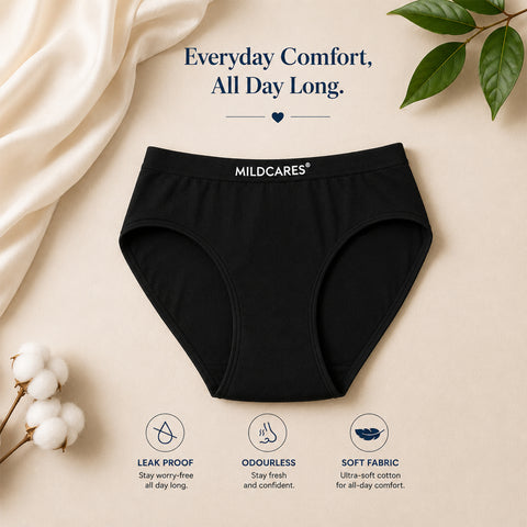 MILDCARES Reusable Period Panty for Women | Hipster Leak-Proof Underwear for Medium to Heavy Flow | 12-Hour Absorbent Full Coverage | Comfortable Maternity & Postpartum Protection – Black
