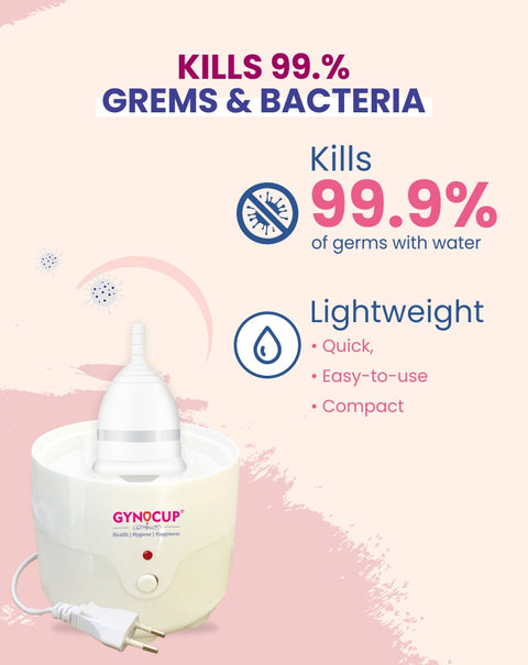 GynoCup  Menstrual Cup Steam Sterilizer | Kills 99% of Germs in 2 Minutes
