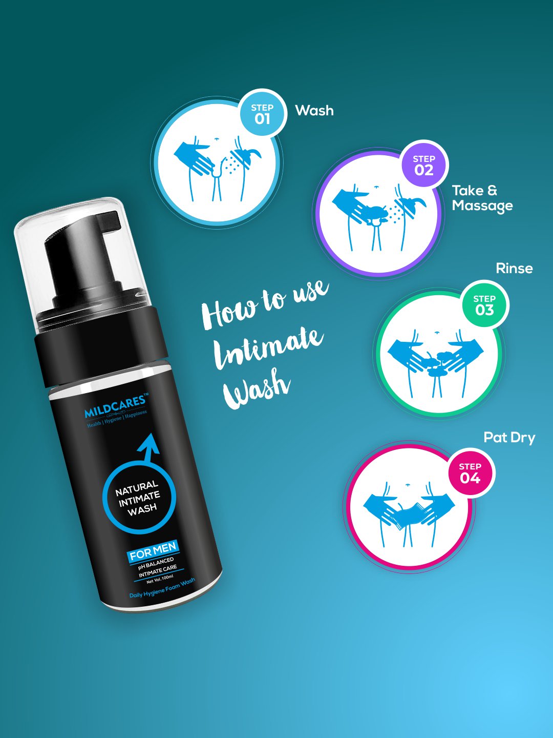 Female Intimate Wash + Men’s Intimate Wash GynoCup