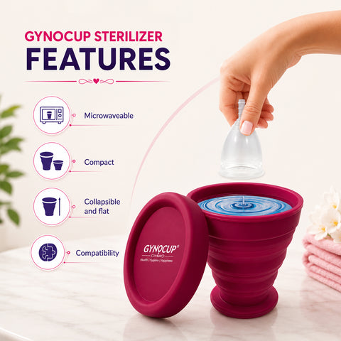 Collapsible Menstrual Cup Sterilizer | Kills 99% of Germs in 2 Minutes | Microwave Friendly