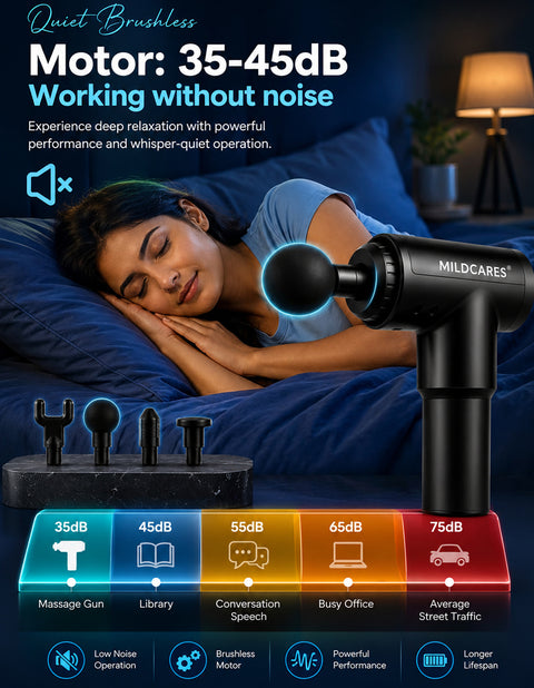 Mildcares Full Body Massager Gun for Pain Relief | Deep Tissue Therapy | 6-Speed Settings, 4 Heads, Rechargeable Silent Motor – Electric Massager for Pain Relief Massager (Black)