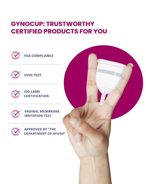 Gynocup Menstrual Cup