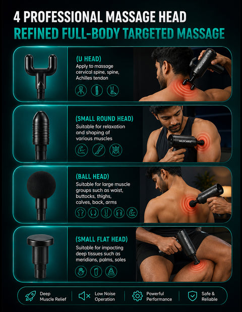 Mildcares Full Body Massager Gun for Pain Relief | Deep Tissue Therapy | 6-Speed Settings, 4 Heads, Rechargeable Silent Motor – Electric Massager for Pain Relief Massager (Black)