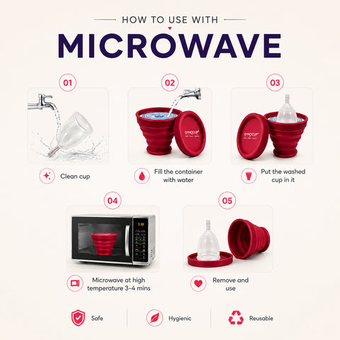 Collapsible Menstrual Cup Sterilizer | Kills 99% of Germs in 2 Minutes | Microwave Friendly