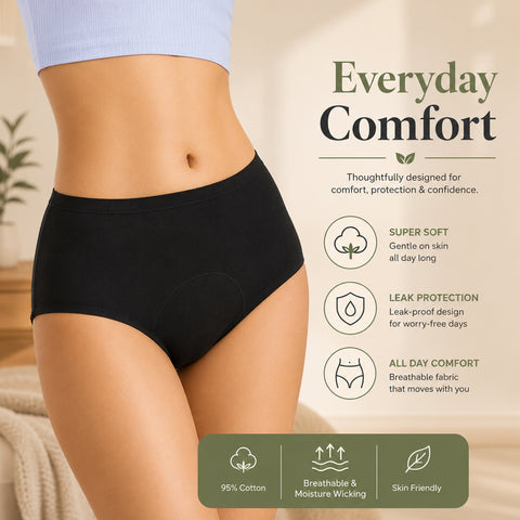 MILDCARES Reusable Period Panty for Women | Hipster Leak-Proof Underwear for Medium to Heavy Flow | 12-Hour Absorbent Full Coverage | Comfortable Maternity & Postpartum Protection – Black