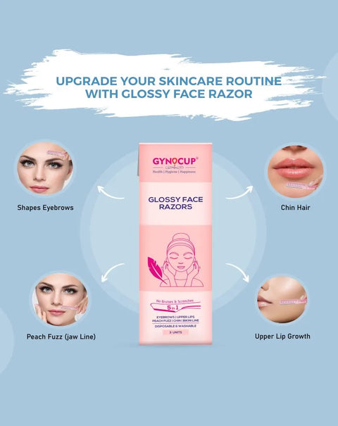 GynoCup Women Glossy Face Razor - Pack of 1 (Includes 3 Razors per Pack)