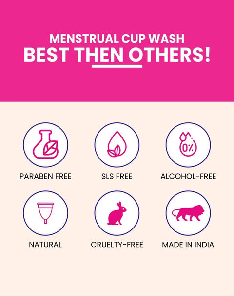 Menstrual Cup Wash