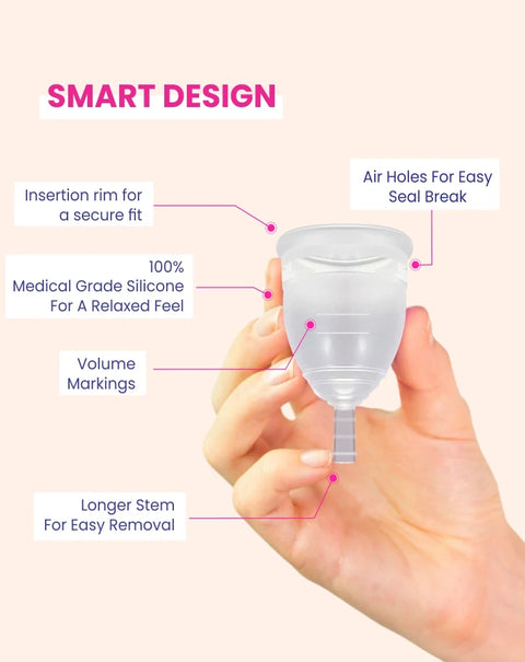 Gynocup Menstrual Cup