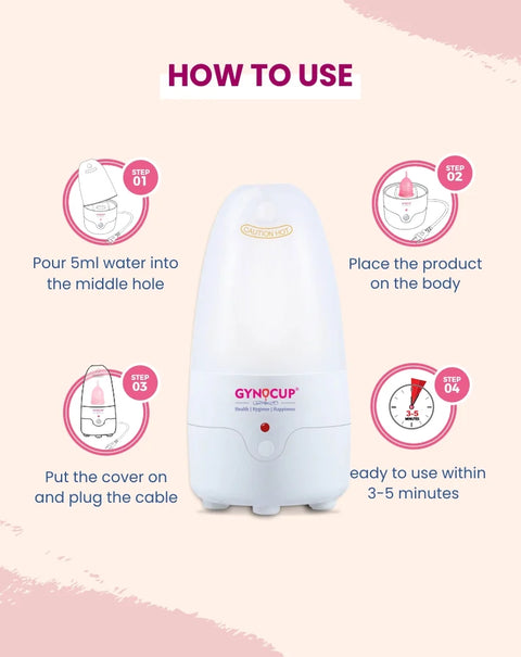GynoCup  Menstrual Cup Steam Sterilizer | Kills 99% of Germs in 2 Minutes