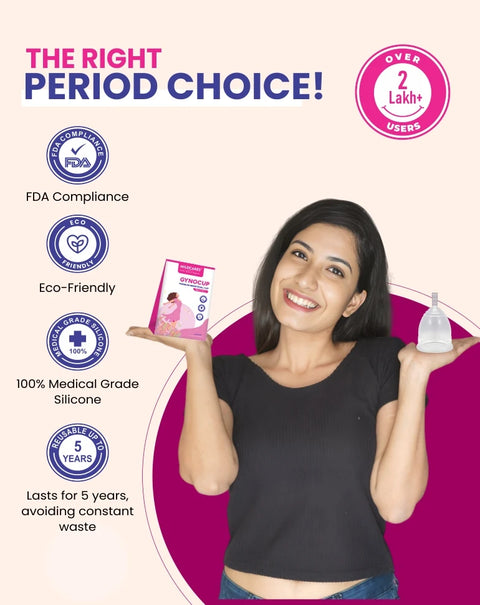 Gynocup Menstrual Cup