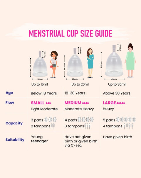 Gynocup Menstrual Cup